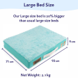 Petter World Micro Fur Orthopedic Mattress Bed with Memory Foam Base for Dogs (Turquoise) on Sale