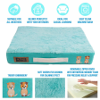 Petter World Micro Fur Orthopedic Mattress Bed with Memory Foam Base for Dogs (Turquoise) on Sale